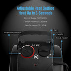 Greenhouse Heater with IPX4 Splash Resistance and Metal Housing, 1500W Zanny Home