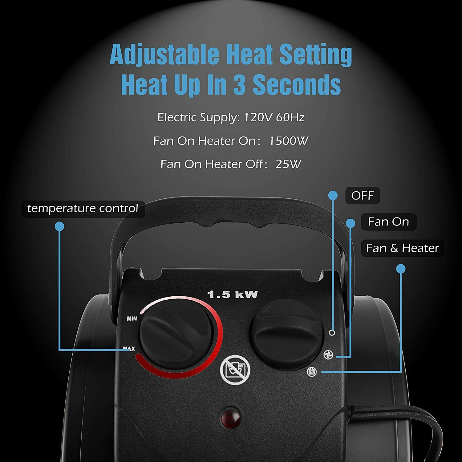 Greenhouse Heater with IPX4 Splash Resistance and Metal Housing, 1500W Zanny Home
