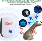 Ultrasonic Rodent Repeller with Adaptive Frequency and Plug-In Design, 800 Sq Ft Coverage Zanny Home