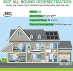 Ultrasonic Rodent Repeller with Adaptive Frequency and Plug-In Design, 800 Sq Ft Coverage Zanny Home