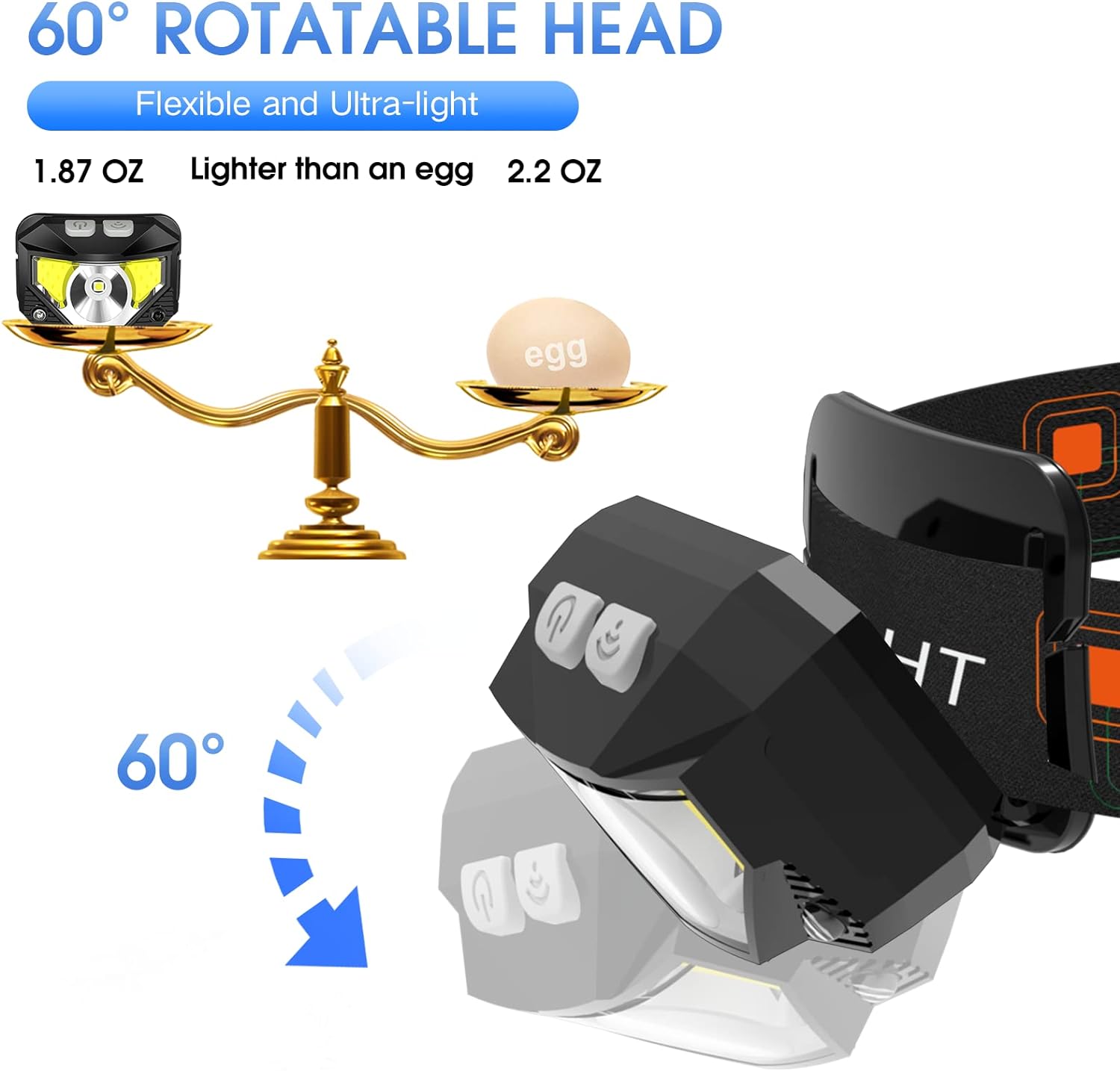 Rechargeable Headlamp with Motion Sensor and 1200-Lumen Output, Water Resistant, 2-Pack Zanny Home