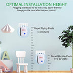 Ultrasonic Rodent Repeller with Adaptive Frequency and Plug-In Design, 800 Sq Ft Coverage Zanny Home