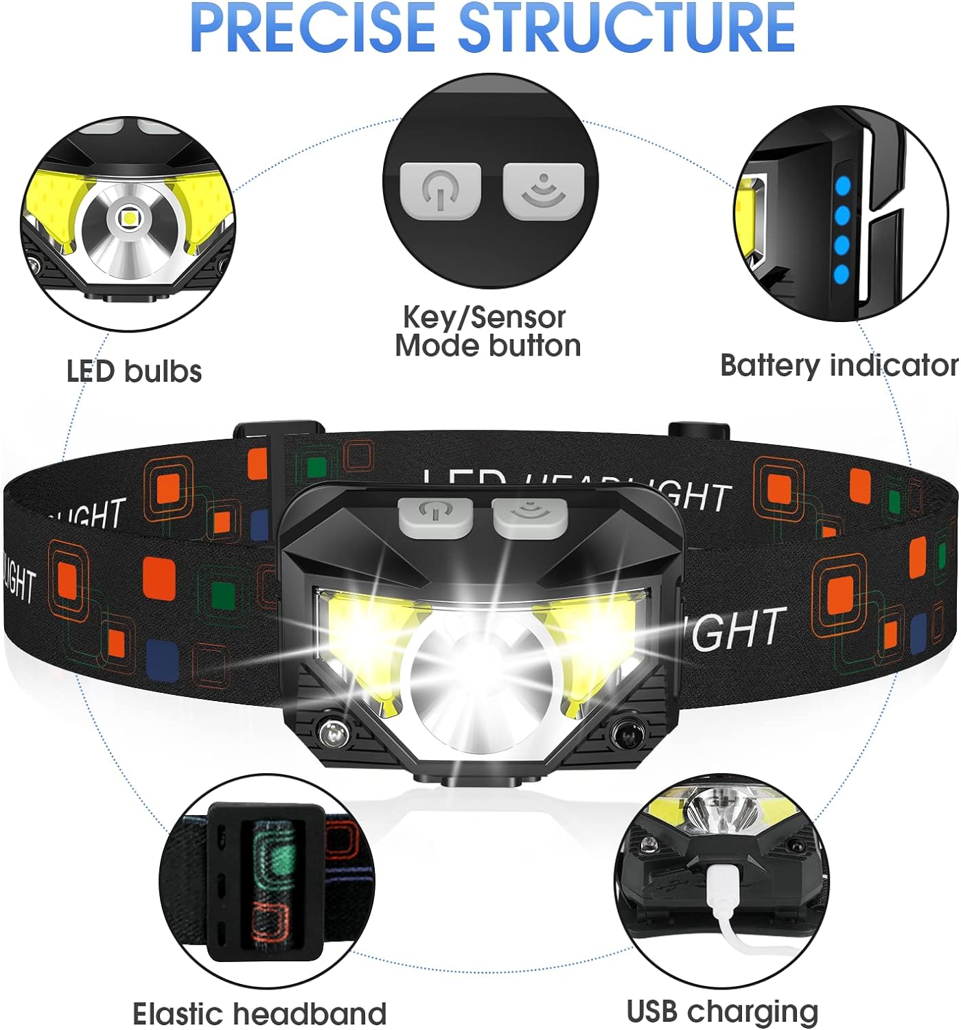 Rechargeable Headlamp with Motion Sensor and 1200-Lumen Output, Water Resistant, 2-Pack Zanny Home