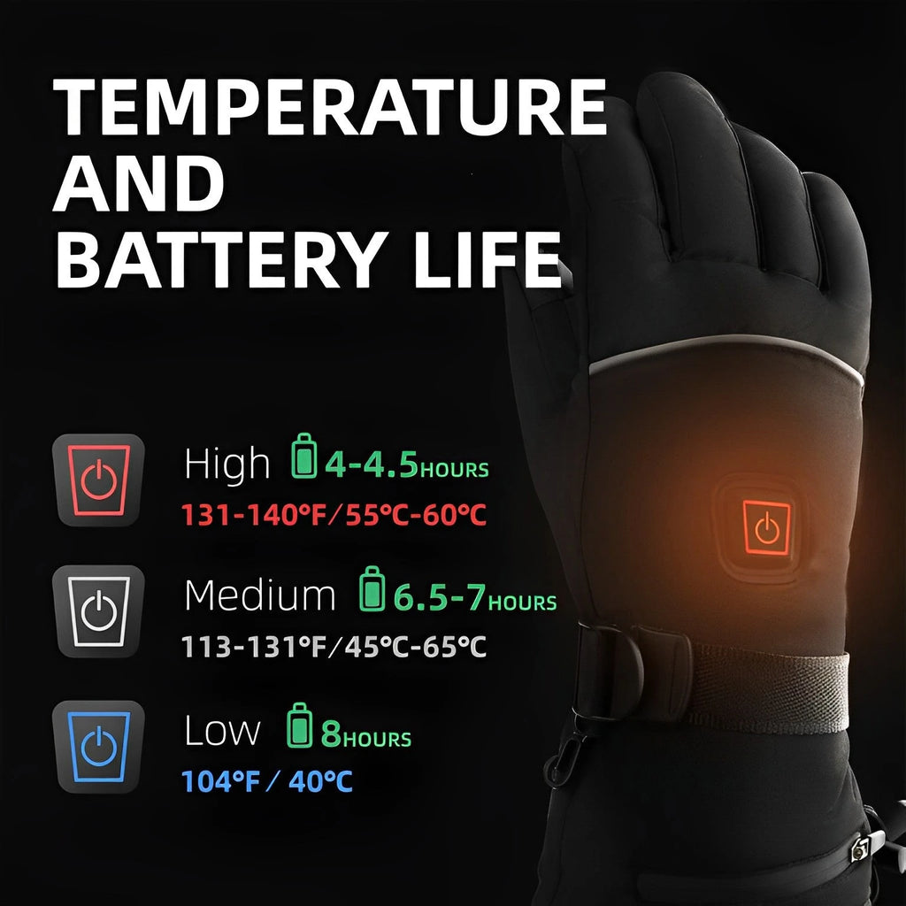 Rechargeable Heated Gloves with USB Charging and Water-Resistant Palms, 8-Hour Runtime Zanny Home