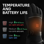 Rechargeable Heated Gloves with USB Charging and Water-Resistant Palms, 8-Hour Runtime Zanny Home