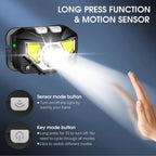 Rechargeable Headlamp with Motion Sensor and 1200-Lumen Output, Water Resistant, 2-Pack Zanny Home