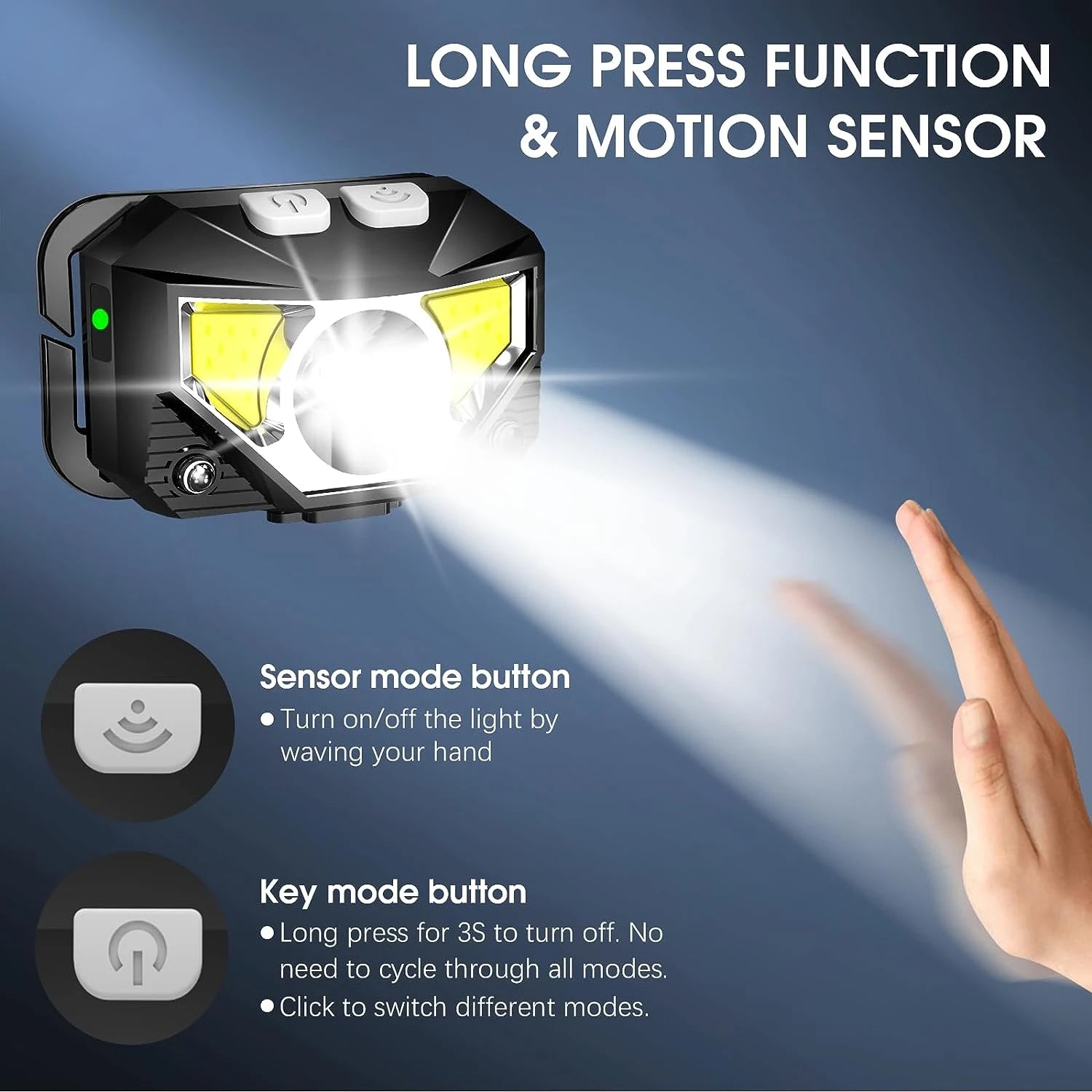 Rechargeable Headlamp with Motion Sensor and 1200-Lumen Output, Water Resistant, 2-Pack Zanny Home