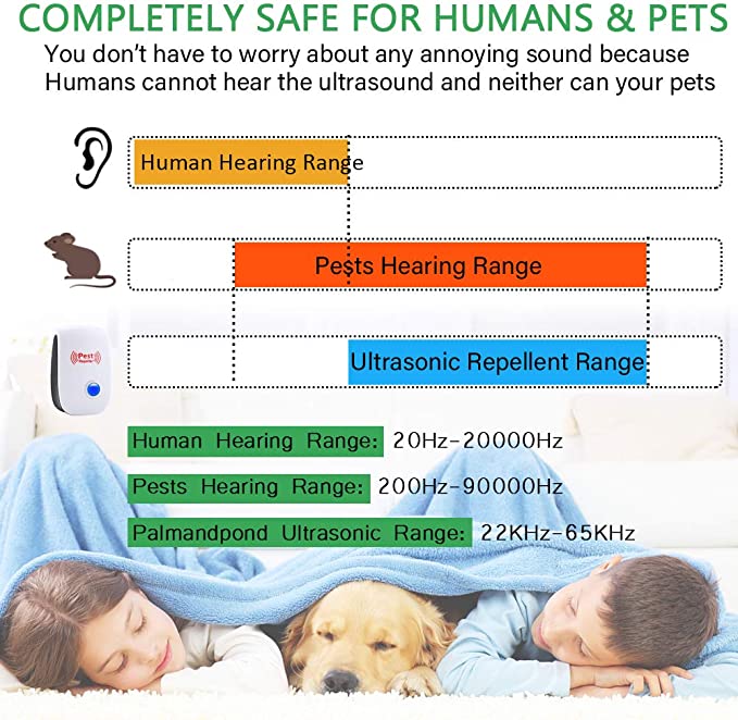Ultrasonic Rodent Repeller with Adaptive Frequency and Plug-In Design, 800 Sq Ft Coverage Zanny Home