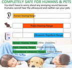 Ultrasonic Rodent Repeller with Adaptive Frequency and Plug-In Design, 800 Sq Ft Coverage Zanny Home
