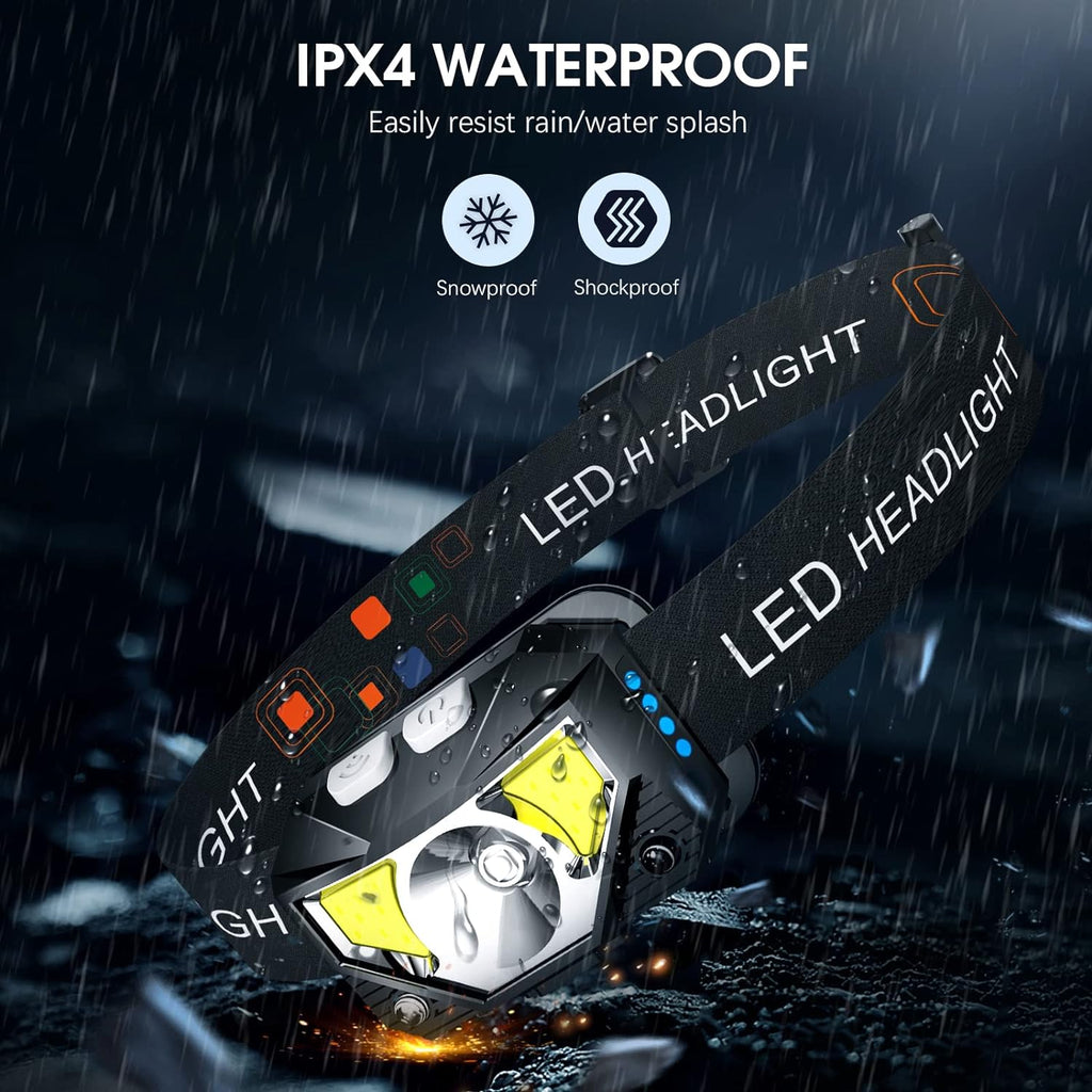 Rechargeable Headlamp with Motion Sensor and 1200-Lumen Output, Water Resistant, 2-Pack Zanny Home