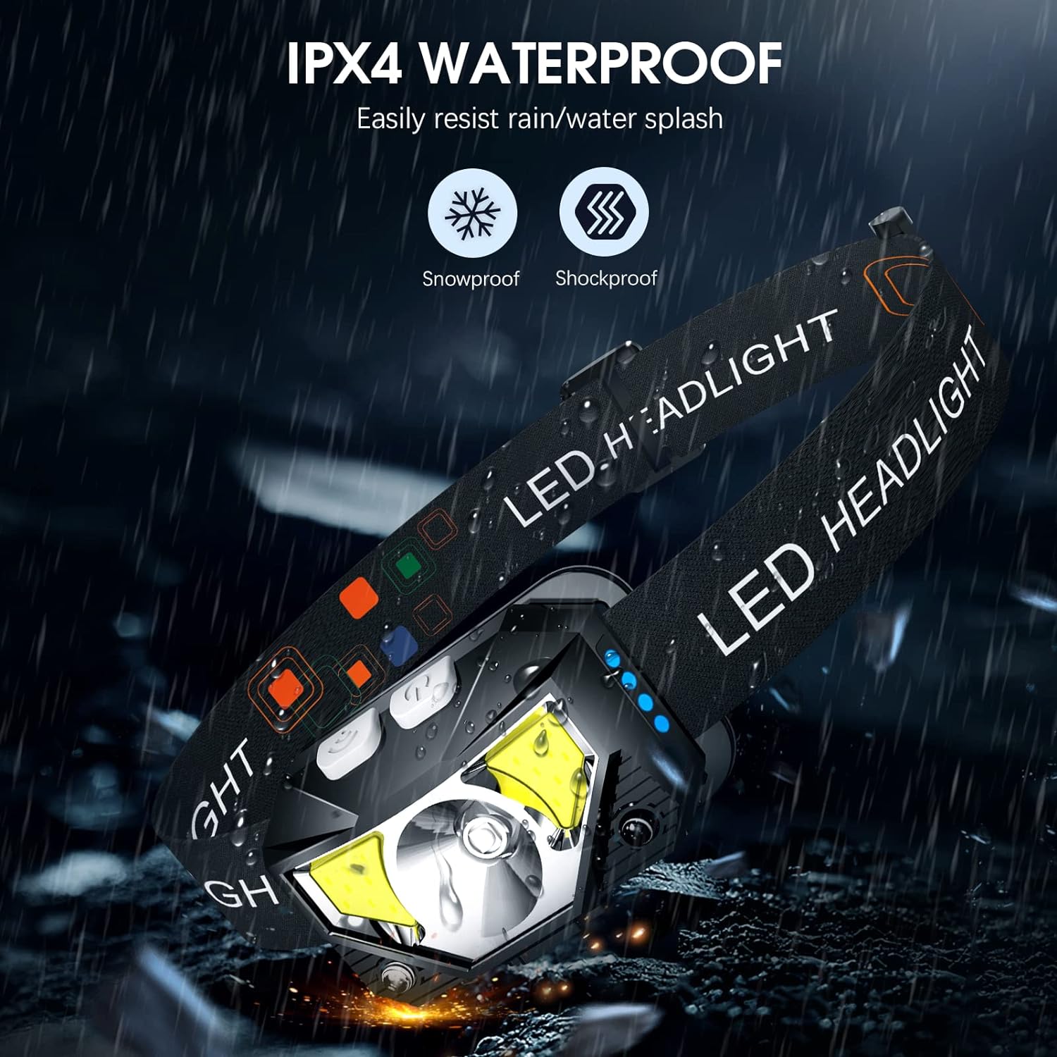Rechargeable Headlamp with Motion Sensor and 1200-Lumen Output, Water Resistant, 2-Pack Zanny Home