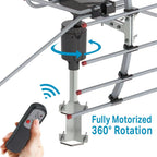 Motorized Outdoor TV Antenna with 360 Degree Rotation and Signal Processor, Weatherproof Zanny Home