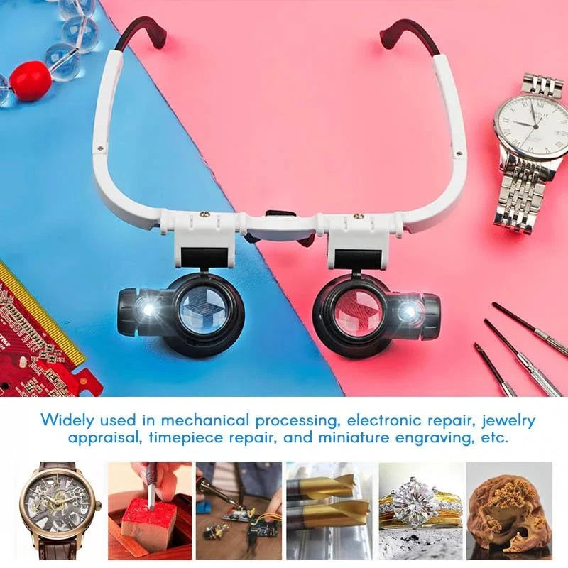 LED Magnifier Headset with Three Interchangeable Lenses and Adjustable Headband, 8x 15x 23x Zanny Home