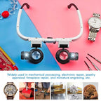 LED Magnifier Headset with Three Interchangeable Lenses and Adjustable Headband, 8x 15x 23x Zanny Home