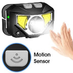 Rechargeable Headlamp with Motion Sensor and 1200-Lumen Output, Water Resistant, 2-Pack Zanny Home