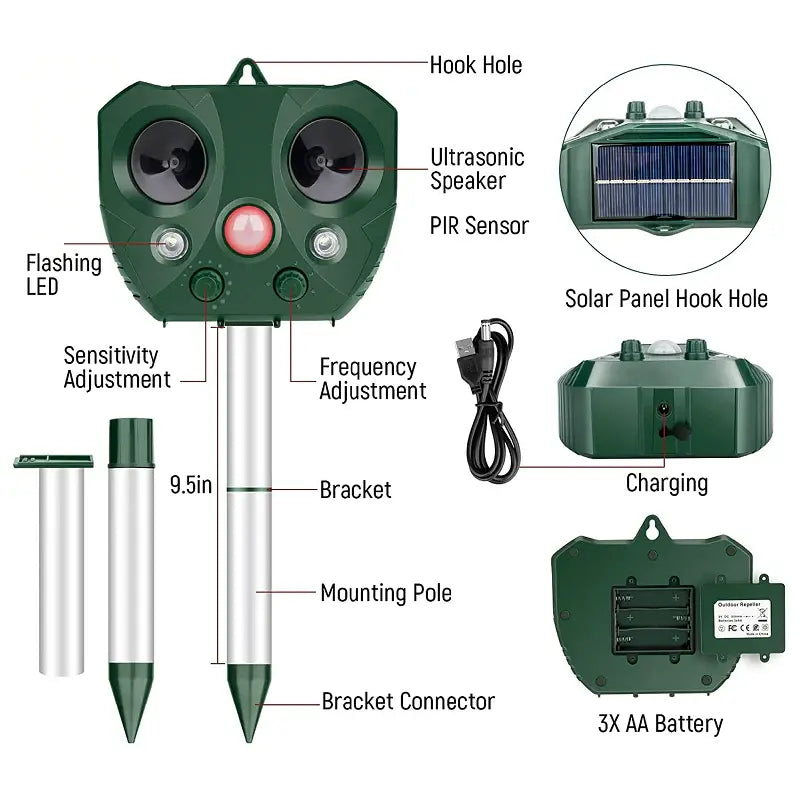 Solar Bird Deterrent with Ultrasonic Pulses and LED Flashes, USB Rechargeable, 30ft Range Zanny Home