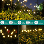 Solar Garden Stake Lights with Animated Firefly Motion and Warm White Glow Zanny Home