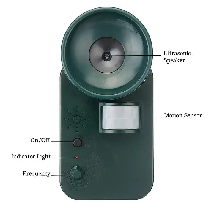 Ultrasonic Animal Repeller with Motion Sensor and Adjustable Frequency, Battery Operated Zanny Home