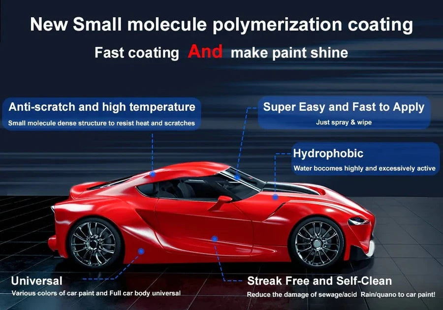 Nano Ceramic Coating Spray with Hydrophobic Barrier and High Gloss, Up to 12 Months Zanny Home