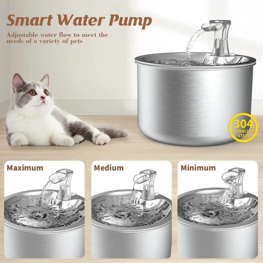 Cat Water Fountain with Stainless Steel Basin and Motion Sensor, 2.1 Quart Capacity Zanny Home