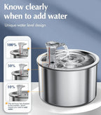 Cat Water Fountain with Stainless Steel Basin and Motion Sensor, 2.1 Quart Capacity Zanny Home