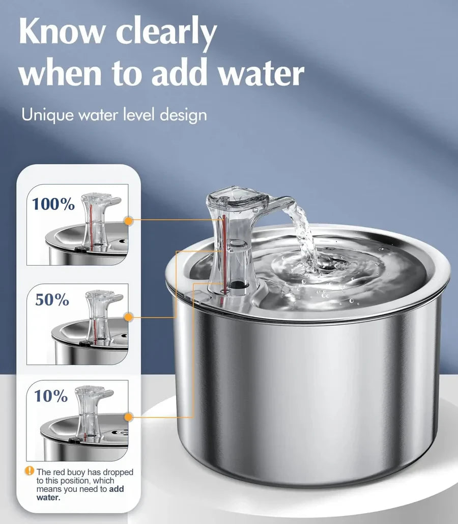 Cat Water Fountain with Stainless Steel Basin and Motion Sensor, 2.1 Quart Capacity Zanny Home