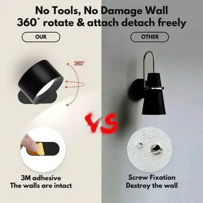 Rechargeable Magnetic Wall Light with 360° Pivot and Touch Controls, USB Type-C Charging Zanny Home
