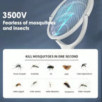 Electric Mosquito Racket with USB-C Fast Charging and Adjustable Head, Safety Mesh Zanny Home