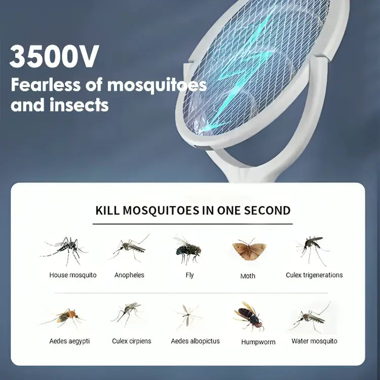 Electric Mosquito Racket with USB-C Fast Charging and Adjustable Head, Safety Mesh Zanny Home