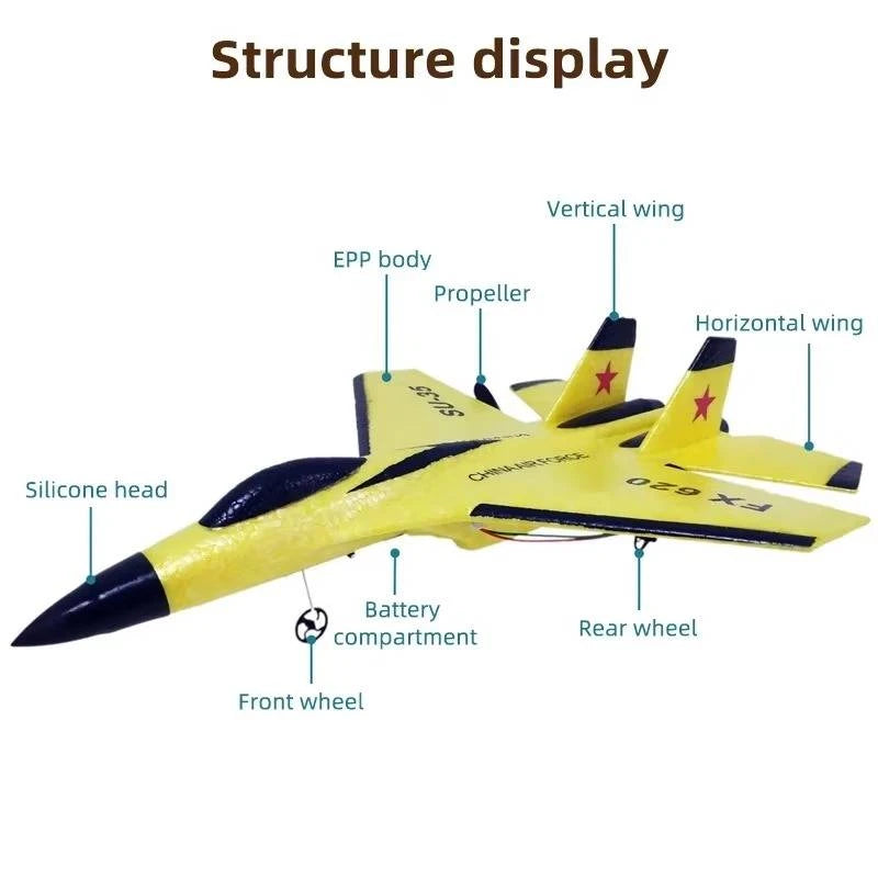 Remote Control Plane with 3-Axis Gyro and Dual Rear Motors for Beginners, LED Lights Zanny Home