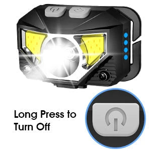 Rechargeable Headlamp with Motion Sensor and 1200-Lumen Output, Water Resistant, 2-Pack Zanny Home