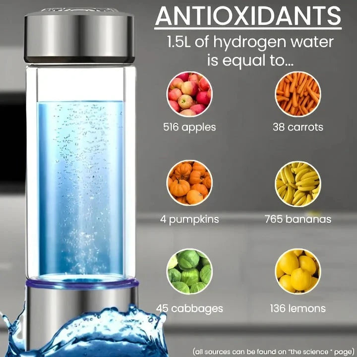Hydrogen Water Generator with USB Rechargeable Battery and 300ml Portable Bottle Zanny Home