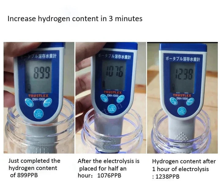 Hydrogen Water Generator with USB Rechargeable Battery and 300ml Portable Bottle Zanny Home