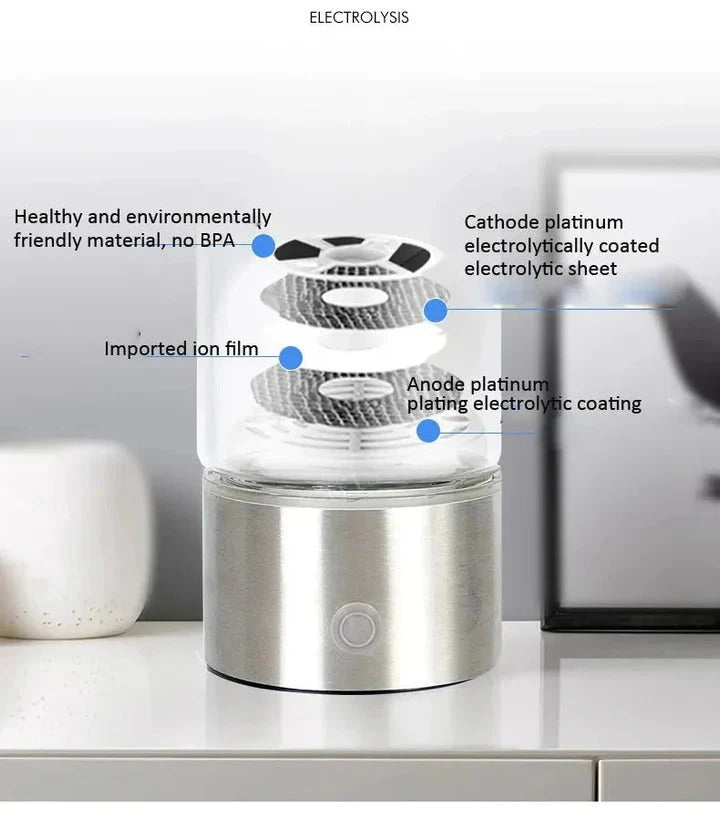 Hydrogen Water Generator with USB Rechargeable Battery and 300ml Portable Bottle Zanny Home