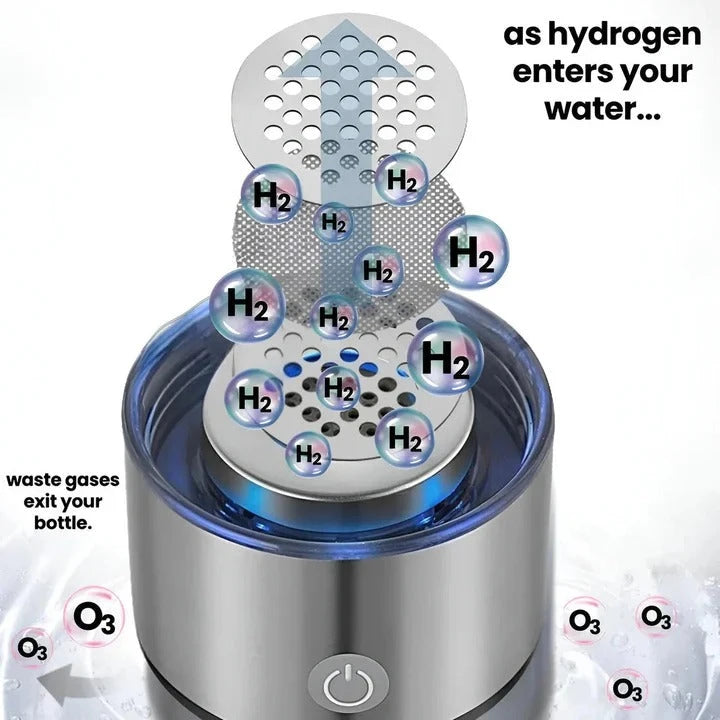 Hydrogen Water Generator with USB Rechargeable Battery and 300ml Portable Bottle Zanny Home