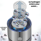Hydrogen Water Generator with USB Rechargeable Battery and 300ml Portable Bottle Zanny Home