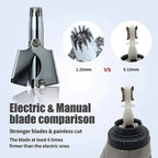 Nose Hair Trimmer with Stainless Steel Body and Rounded Safety Blades, Manual Twist Zanny Home