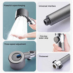 Water-Saving Shower Head with Microhole Pressure Boost and 9-Layer Filter, Push Button Zanny Home