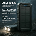 Solar Power Bank with 500,000mAh Capacity and Dual USB Outputs, Water-Resistant Zanny Home