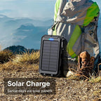 Solar Power Bank with 500,000mAh Capacity and Dual USB Outputs, Water-Resistant Zanny Home