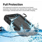 Solar Power Bank with 500,000mAh Capacity and Dual USB Outputs, Water-Resistant Zanny Home