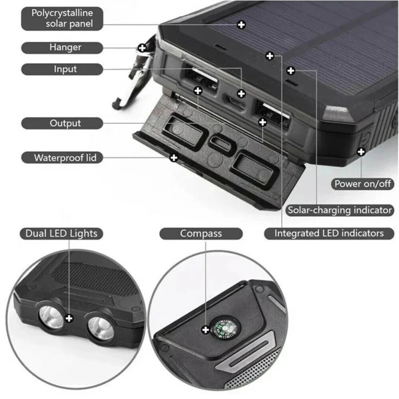 Solar Power Bank with 500,000mAh Capacity and Dual USB Outputs, Water-Resistant Zanny Home