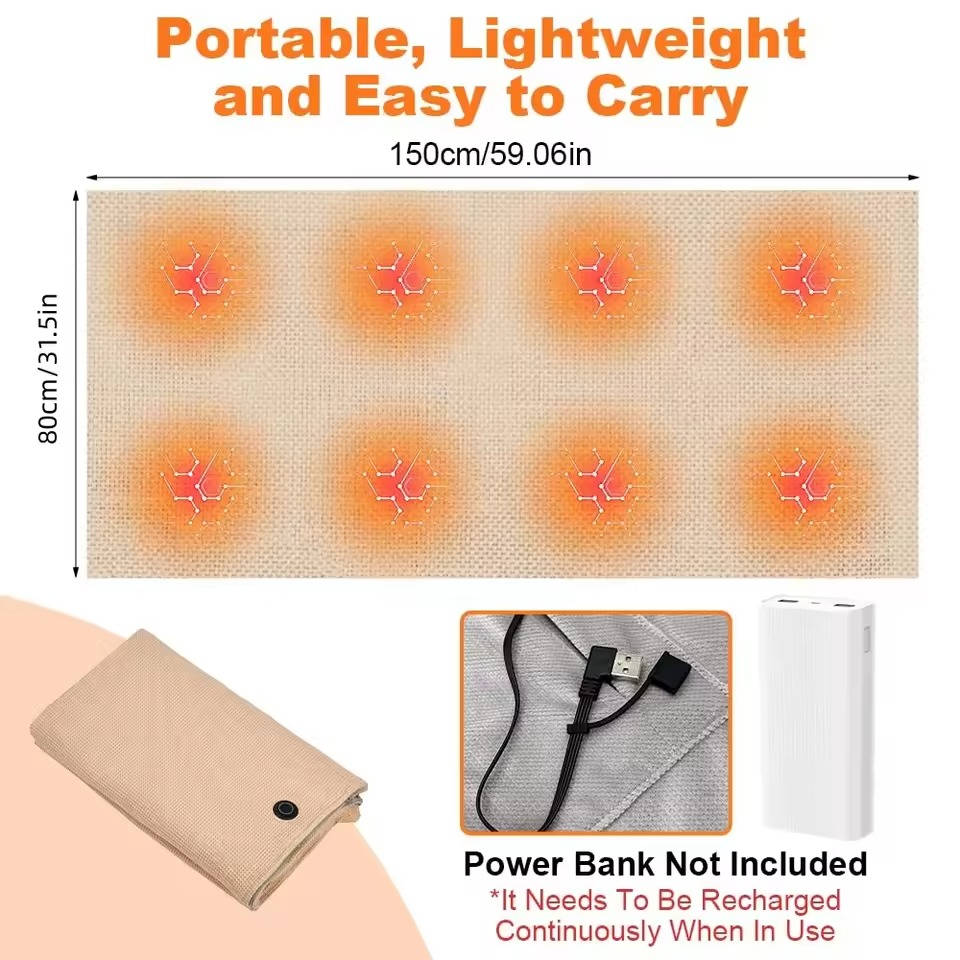 Heated Shawl with Eight-Zone Carbon Fiber Heating and Zipper Closure, USB-C Power Zanny Home
