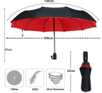 Travel Umbrella with Windproof Flexible Frame and One-Hand Push-Button, Compact Foldable Zanny Home