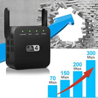 WiFi Range Extender with Dual-Band 802.11ac and Gigabit Ethernet, Easy Plug-In Setup Zanny Home
