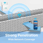 WiFi Range Extender with Dual-Band 802.11ac and Gigabit Ethernet, Easy Plug-In Setup Zanny Home
