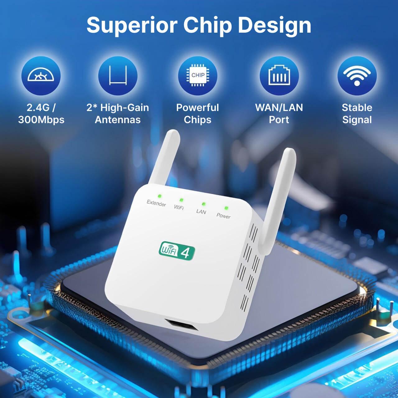 WiFi Range Extender with Dual-Band 802.11ac and Gigabit Ethernet, Easy Plug-In Setup Zanny Home