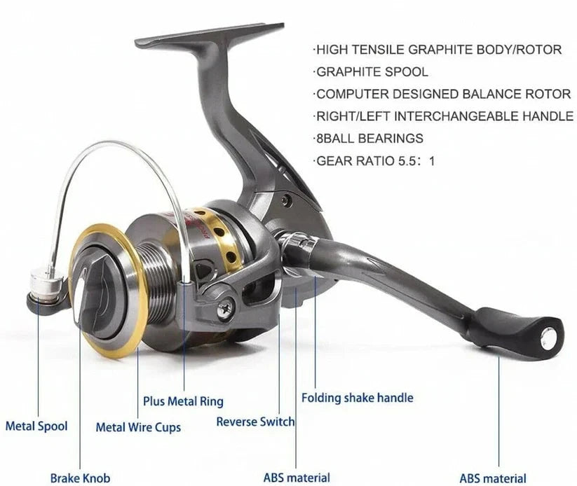 Telescopic Fishing Rod with Carbon Fiber Blank and Spinning Reel, 1.8m Travel Kit Zanny Home