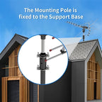 Motorized Outdoor TV Antenna with 360 Degree Rotation and Signal Processor, Weatherproof Zanny Home